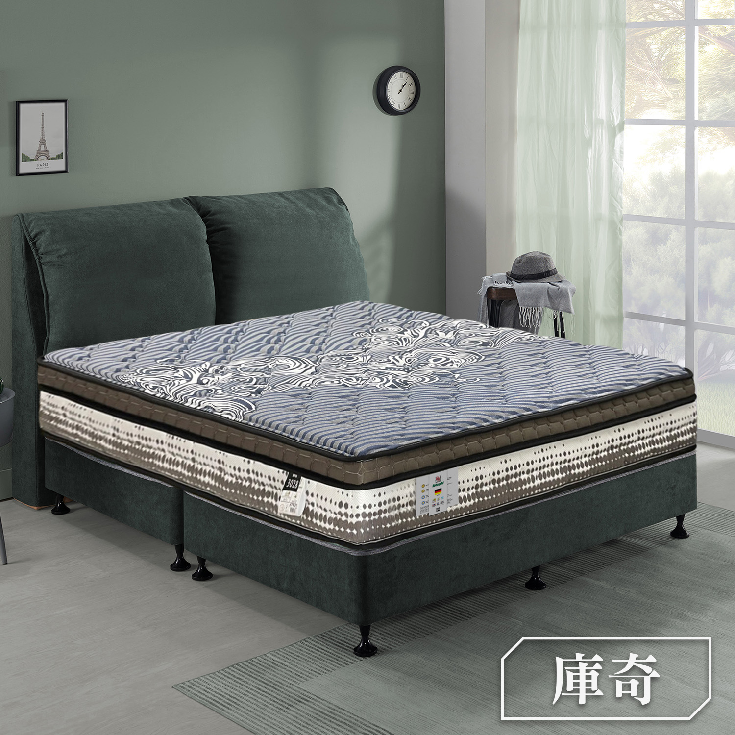 庫奇<br>軟○○○○○●○硬